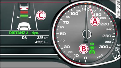 Combiné d'instruments : adaptive cruise control